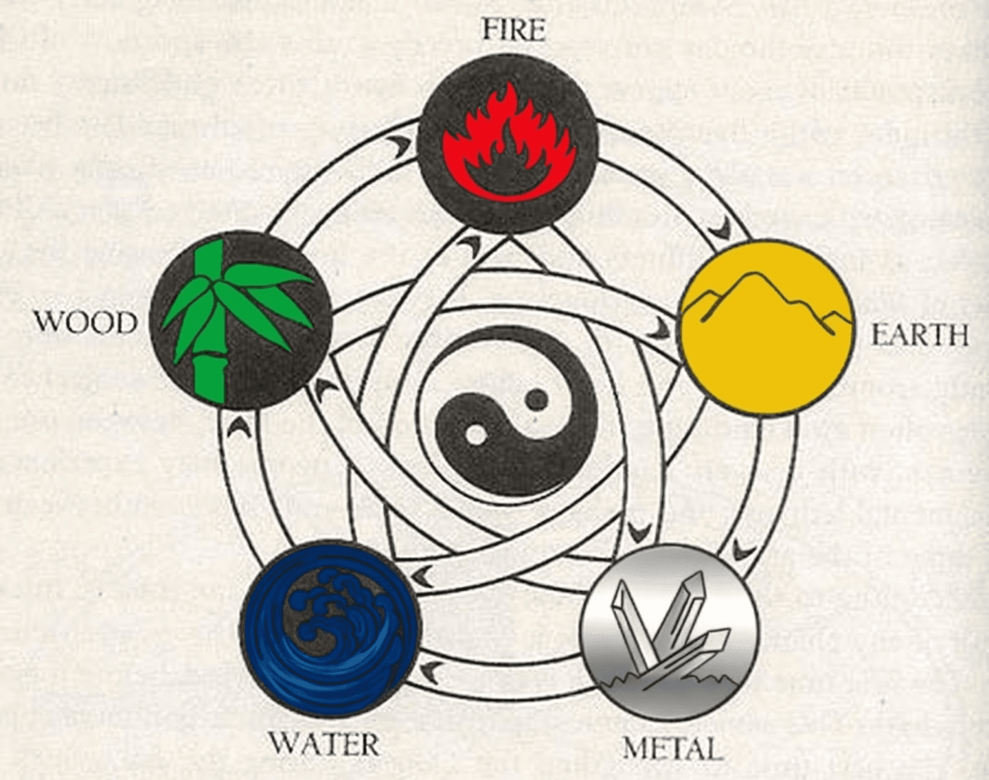 Why Do You Love Some and Fight Others? Uncover the Secrets of Relationship Chemistry